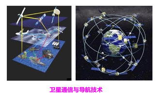成都信息工程大学通信工程学院简介